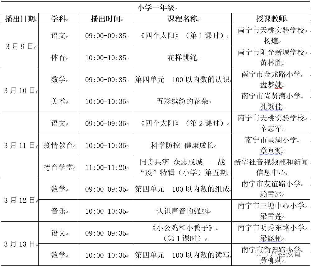 广西中小学“空中课堂”课表（3.9—3.13）