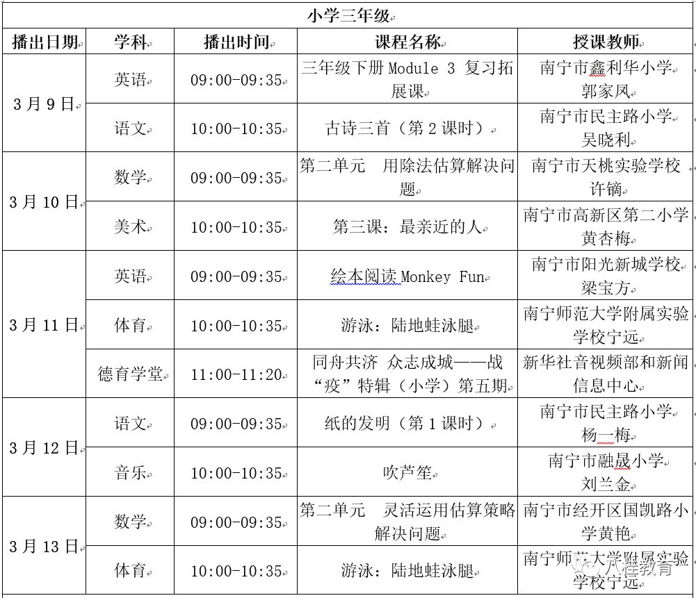 广西中小学“空中课堂”课表（3.9—3.13）