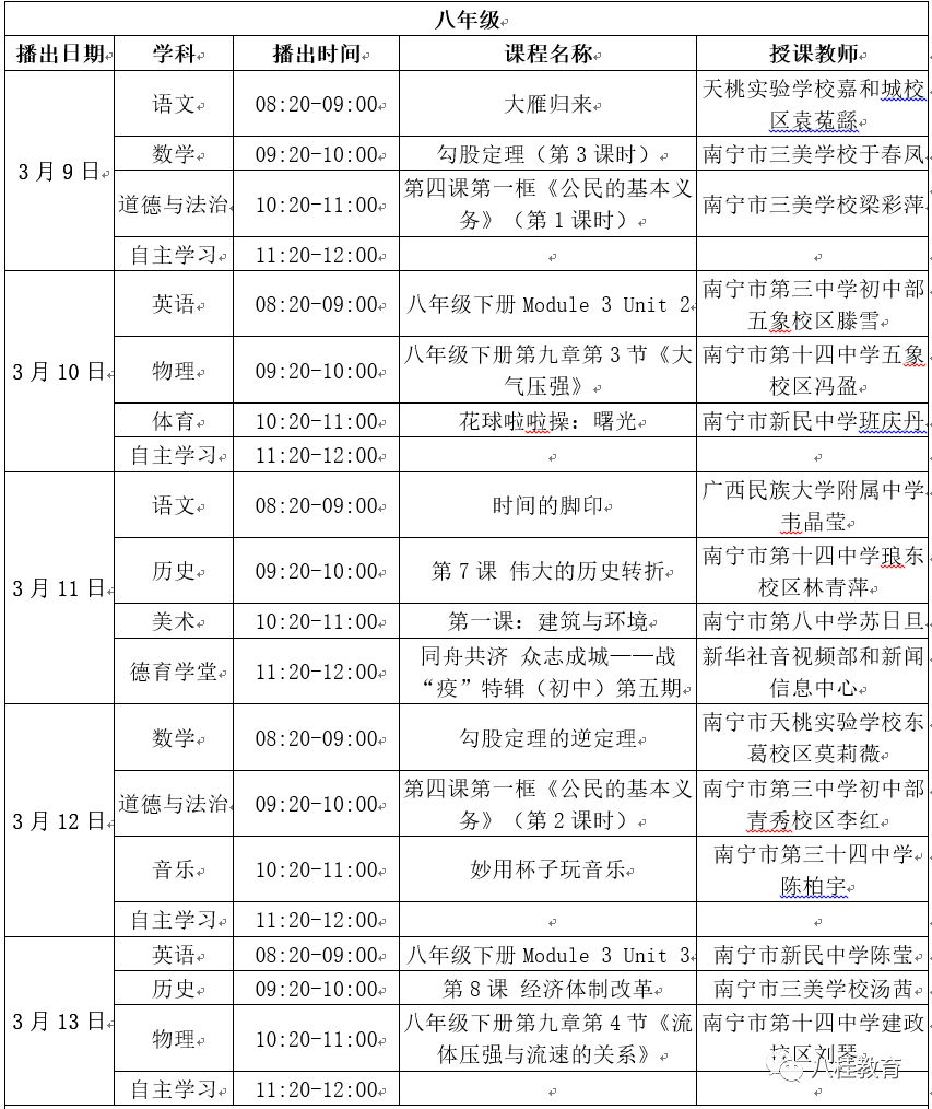 广西中小学“空中课堂”课表（3.9—3.13）