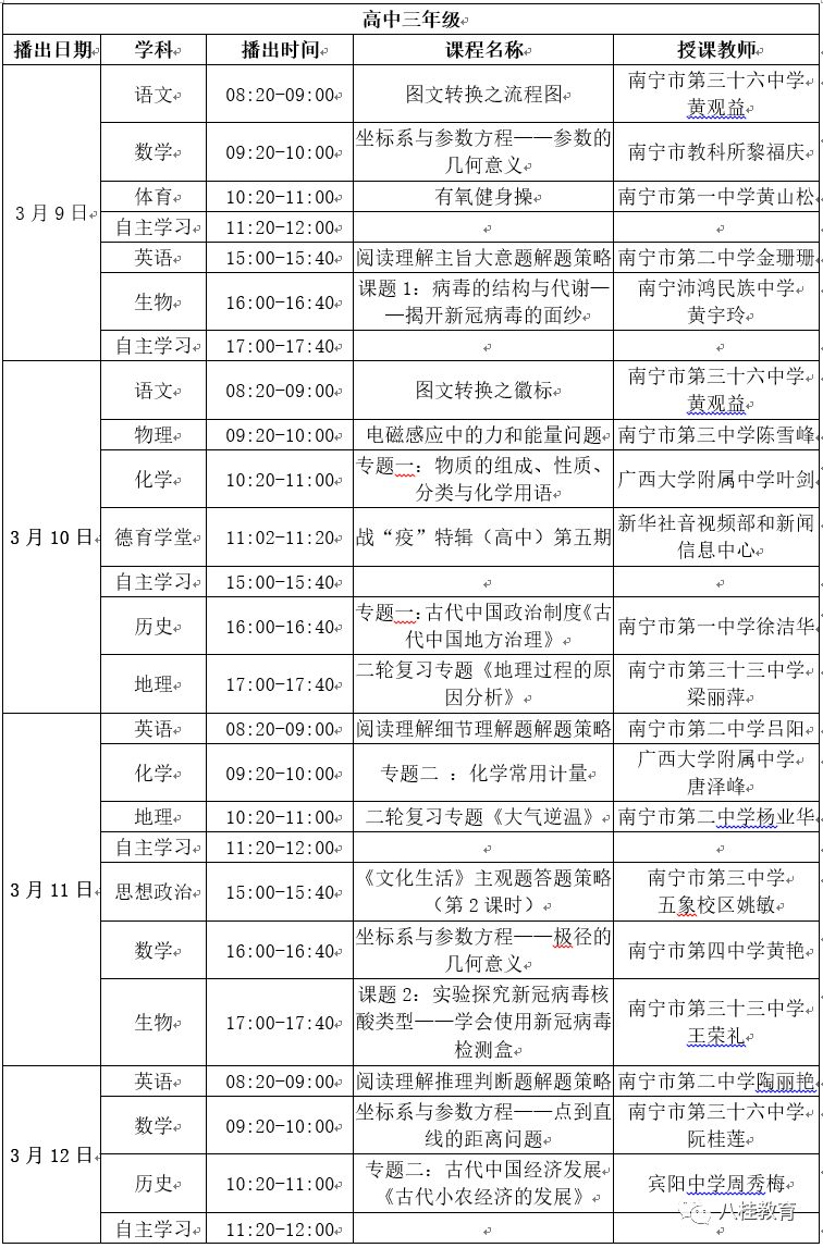 广西中小学“空中课堂”课表（3.9—3.13）