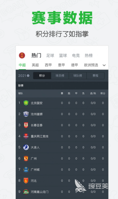 2022有哪个可以看足球赛的直播app 可以看足球比赛的应用排行榜
