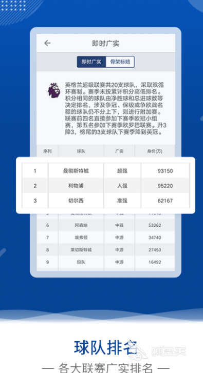 2022有哪个可以看足球赛的直播app 可以看足球比赛的应用排行榜