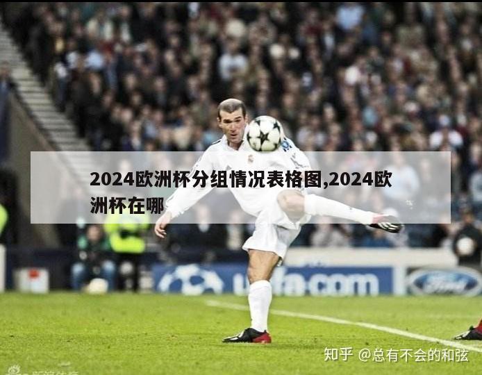 2024欧洲杯分组情况表格图,2024欧洲杯在哪